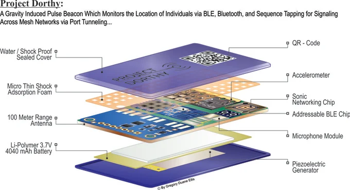 The Technical Illustration Company Offers High-Quality Technical Illustrations