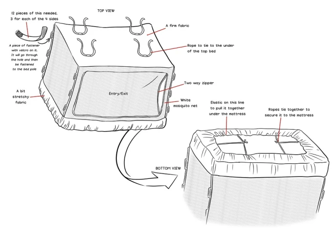 Technical Line Drawing and Illustrations for Your Custom Needs